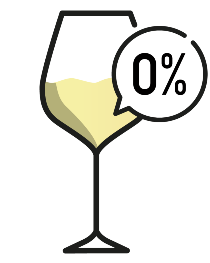 Alcoholvrij